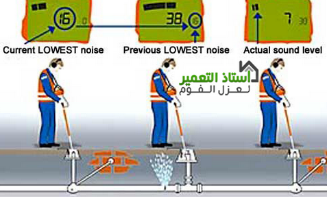 شركة كشف تسربات المياه